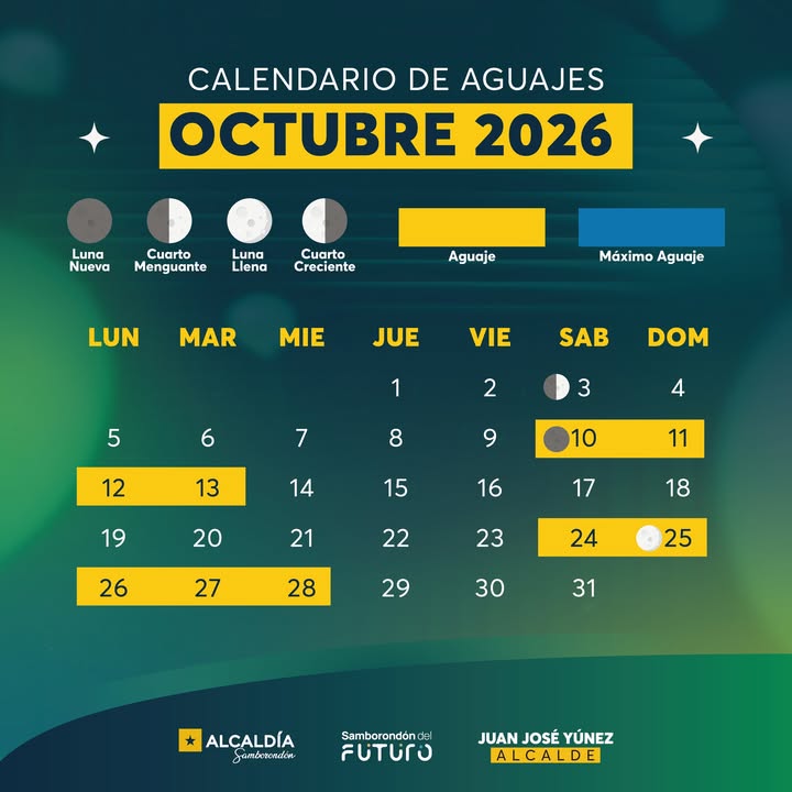 Aguaje en Samborondón: alerta para los sectores ribereños entre el 24 y 28 de octubre
